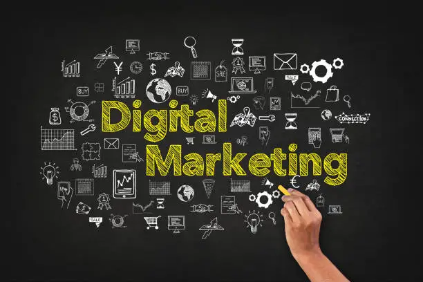 How is the market for Digital Marketing for small businesses